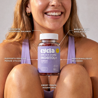 Inositol+ Gummies