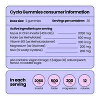 Inositol+ Gummies