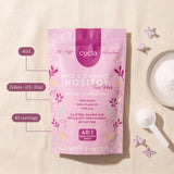 Cycla pouch flatlay with 40:1, Folate D3 Zinc and 45 servings callouts