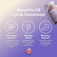 Inositol+ Gummies