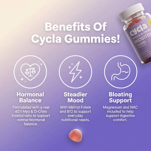 Inositol+ Gummies
